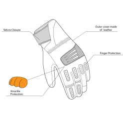 Bela Arizona Summer Gloves Black / White / Fluorescent Yellow