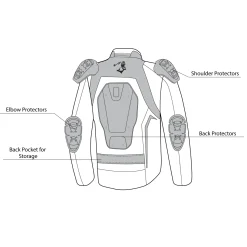 Bela Cordaniel Motorcycle Jacket Black Dark Grey Red