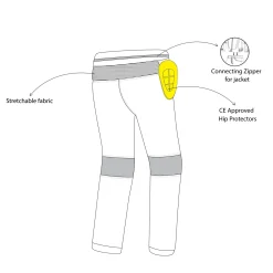 Bela Crossroad Extreme WP Waterproof Textile Pants Black/Anthracite