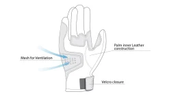 Bela Hero Air Summer Gloves Black