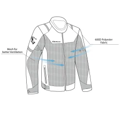 Bela Mesh Pro Perforated Summer Men's Fabric Motorcycle Jackets