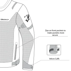 Bela Mesh Pro Perforated Summer Men's Fabric Motorcycle Jackets