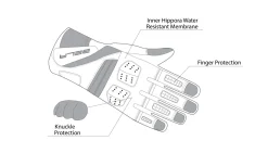BELA - Piel Highway Winter WP Negro/Rojo Glove