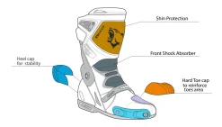 Bela Race Pro Green Motorcycle Boots