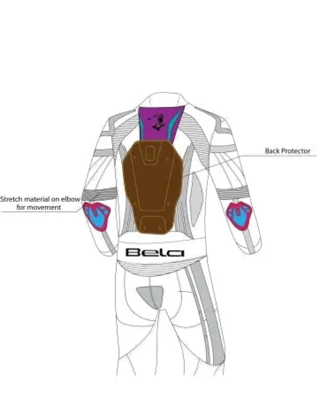 Bela Rocket 2PC Women's Kangaroo Leather Mix Suit