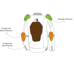 Bela Royal Rider Vintage Leather Jacket Brown/Beige