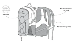 BELA Shadow Hiker Bag