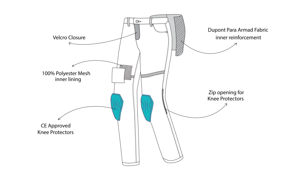 BELA Stroke Protective Motorcycle Pants Blue