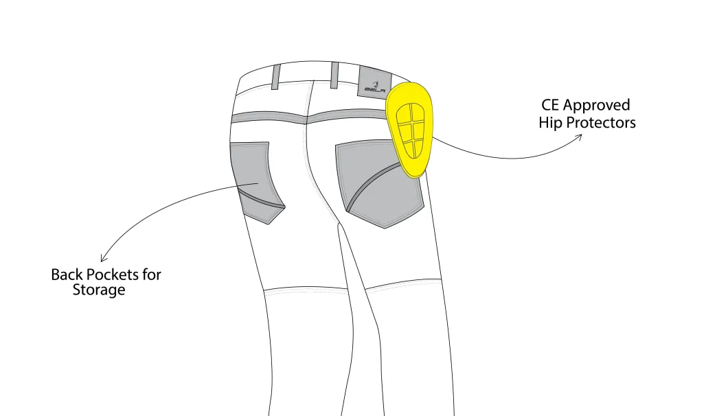 BELA Stroke Protective Motorcycle Pants Blue