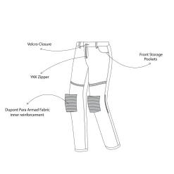 BELA Stroke Protective Motorcycle Pants Blue