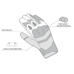 BELA Textil Daring Man Glove Blue/Naranja
