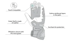 BELA Venom RS Men's Racing Gloves - Black/Grey