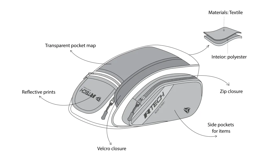 R-Tech Clutch Motorcycle Tank Bags