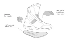 R-TECH Revo Touring Motorcycle Boots Black