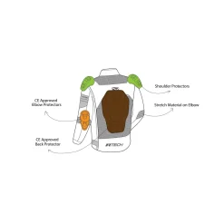 R-TECH SPIRAL MESH GIACCA DI MOTO IN TESSUTO UOMO BLU NERO ROSSO