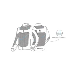 R-Tech Spiral Mesh Summer Jacket Fabric Motorcycle Blue Grey Green