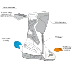 R-Tech Tornado 2.0 Running Boots Black Grey A.Fluori