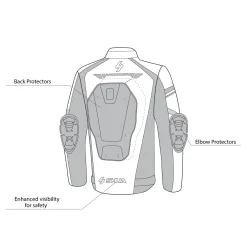 Shua Immortal Jacket Waterproof Green