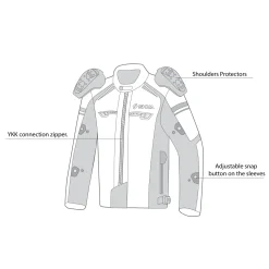 Shua Immortal Jacket Waterproof Orange