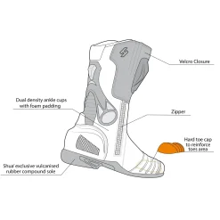 Shua - SuperTech Racing Motorcycle Boots - Black Pink